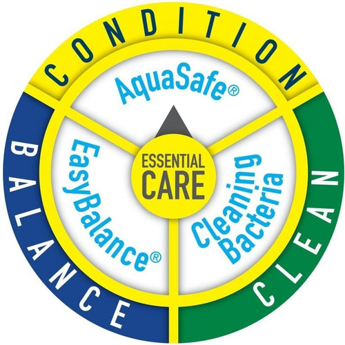 Acondicionador Para Acuarios Aquasafe Plus Tetra 500ml (16,