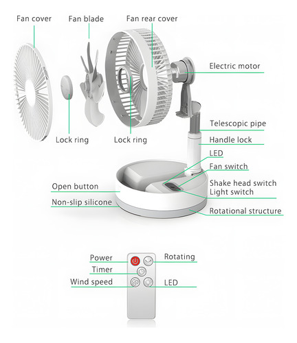 Ventilador Portátil De 9 Ventiladores: Recargable, Led, Remo