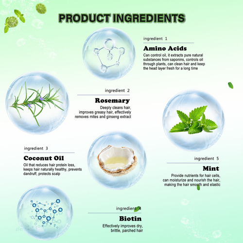 Fortalecimento De Shampoo E Máscara Capilar L Spice Mint