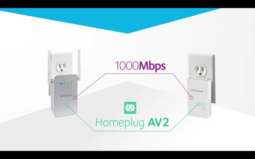 Repetidor Extensor Señal Netgear Larga Distancia Wifi 1 Gb/s