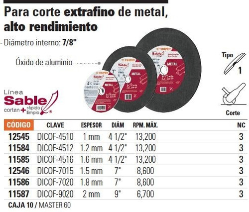 Disco Corte Metal 4-1/2' X 1.6 Mm Extrafino Truper 11585