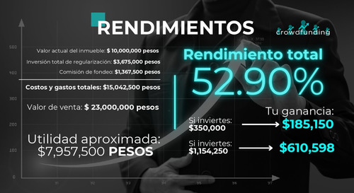 Ab2-za Inmueble En Venta Localizado En Fracc. Lomas De Tecamachalco, Naucalpan De Juárez, Edomex