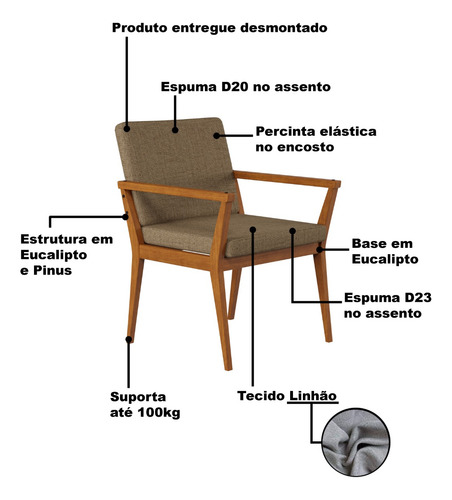 Poltrona Premium Tip Base De Madeira Linhão Marrom Com Preto