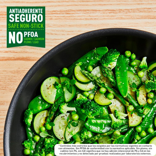 Batería De Cocina De 5 Piezas Negro