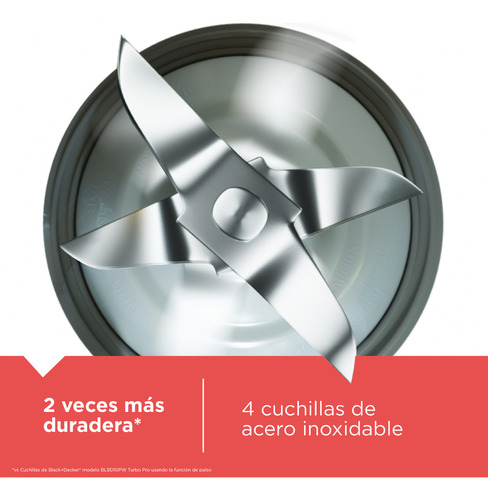 Licuadora Black+decker 1.25l Ice Crush Blanca, Bl0876-0wdla Color Blanco