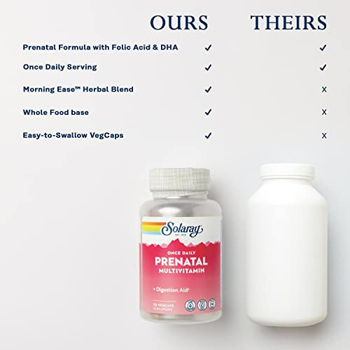 Multivitaminico Prenatal Solaray Once Daily Prena B00aaxfpra
