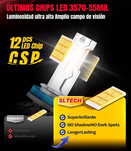 Kit Focos Led Nieblas Csp Canbus Para Vw Virtus 2023 Y 2024