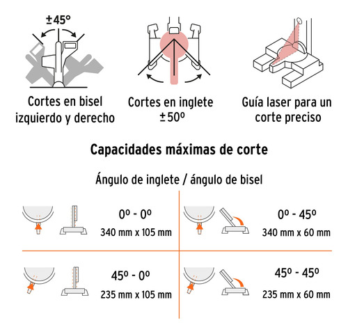Sierra Inglete 12 ,cortes En Bisel Hasta 45° Iz/de, +2discos