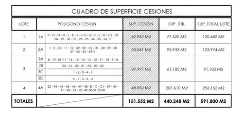 Imagen 1 de 2 de Terreno Construccion En Venta En Rancagua