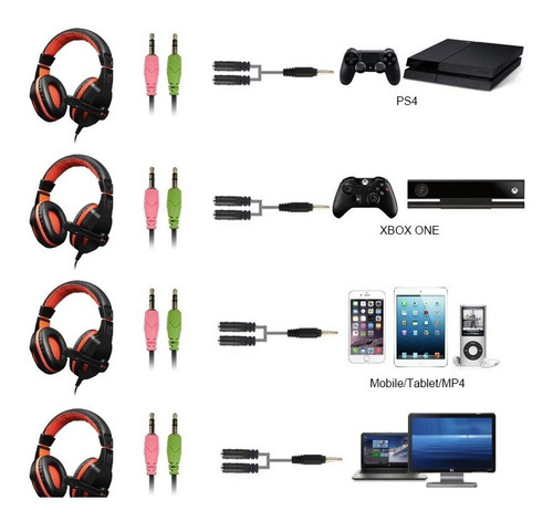 Auricular Meetion Gamer Con Micrófono Pc Play Station Xbox