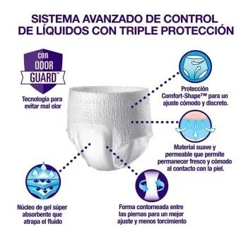 Imagen 3 de 4 de Pañal Tipo Trusa Para Adultos Hombre Mujer Incontinecia