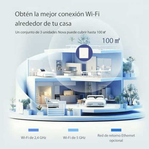 Tenda Ax1500 Mesh Wifi 6 System Nova Mx3 Hasta 1201 Mbps En