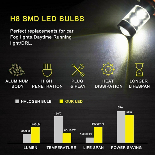 Para Faro Delantero Hid Para Buick Enclave 2008-2012