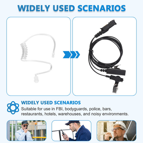 Ds Auriculares Para Mtp3100, Mtp3200, Mtp3250, Mtp3550, Fs