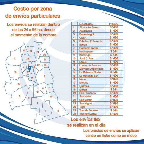 Imagen 9 de 10 de Rueda Frente Placard Corredizo Mueble Grupo Euro Mundo Cima