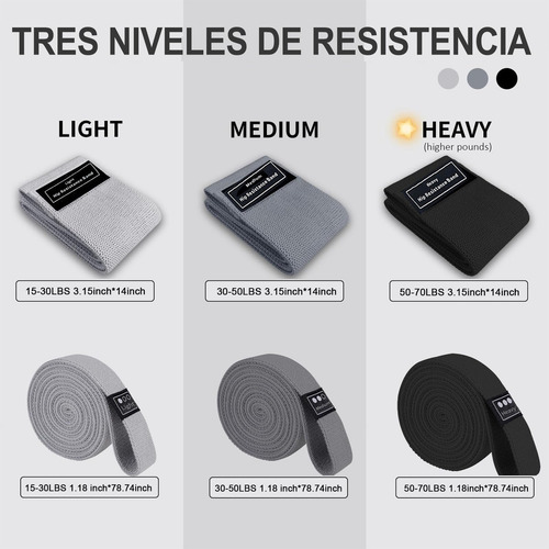 Bandas De Resistencia De Tela Antideslizantes, Bandas De
