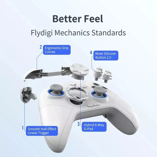 Controlador Sem Fio Flydigi Direwolf2 Para Pc Ns