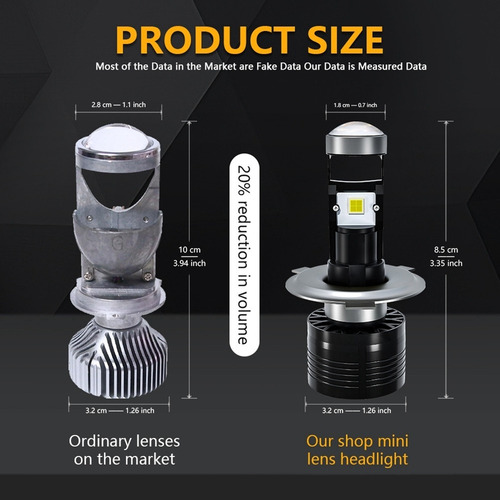 Mini Lente De Farol De Carro 70w H4 H6 Hs1 Led Projector Bul