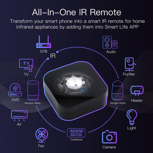 Control Remoto Zigbee Ir, Domótica Inteligente Alimentado