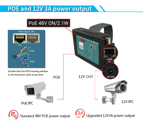 Probador De Cámara Cctv Ipc 1080p, 5 En 1, Tvi, Ahd, Cvi,