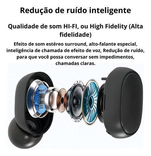 Fone Bluetooth 5.0 Sem Fio Tws Com Microfone Case Digital
