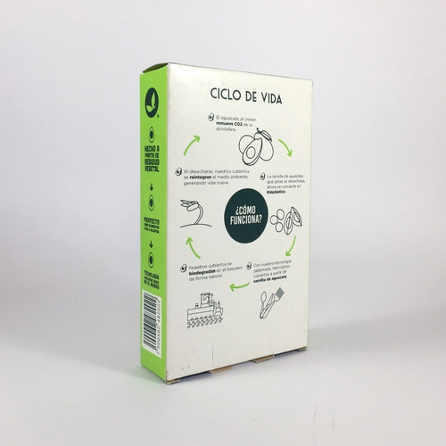 Cubiertos Mix Biofase® Biodegradable A Base De Aguacate
