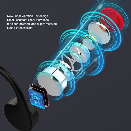 Auriculares Estéreo Bluetooth De Conducción Ósea Ip68