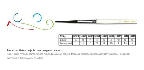 Plantec 8330 Pincel Para Filetear Oreja De Buey Nº 0