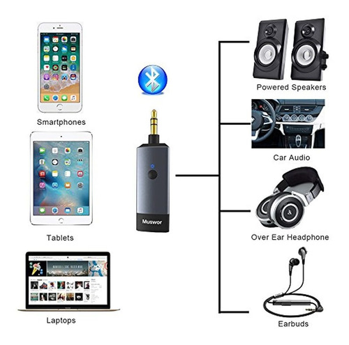 Imagen 5 de 6 de Adaptador Receptor Con Bluetooth Inalámbrico Para Coche