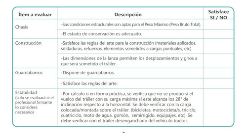 Homologación De Trailers Y Casas Rodantes O1