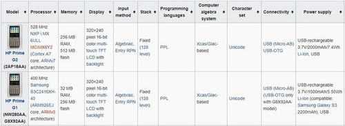 Imagen 2 de 10 de Hp Prime G2 - 3ra Generación - Español - Táctil - Nuevas