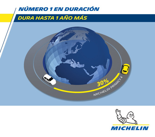 Neumático Michelin Primacy 4 235/50R18 101 Y