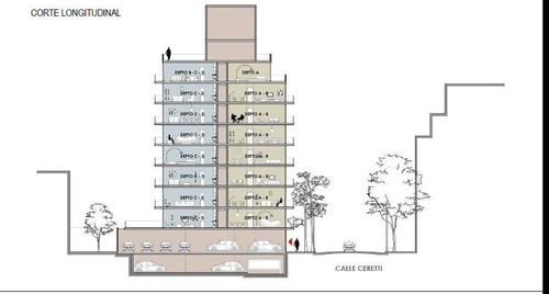 Imagen 3 de 5 de Edificio - Villa Urquiza