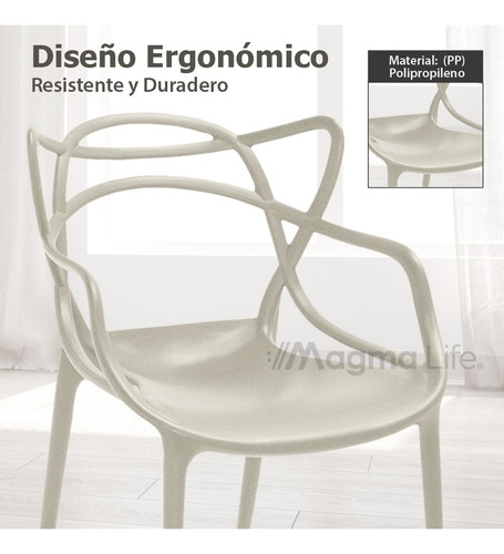 Magma Life Sillas para Comedor Spica: Set de 4 Sillas de Plástico Resistente con Diseño Moderno en el Respaldo. Perfectas para Eventos u Hogar. ¡Estilo y Durabilidad en un Solo Conjunto! (Beige)