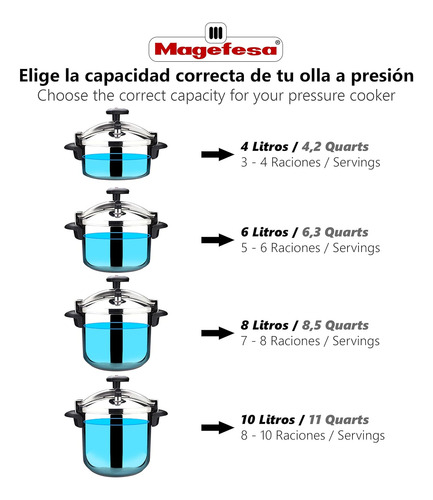 Olla A Presión Magefesa Star Recta Rápida