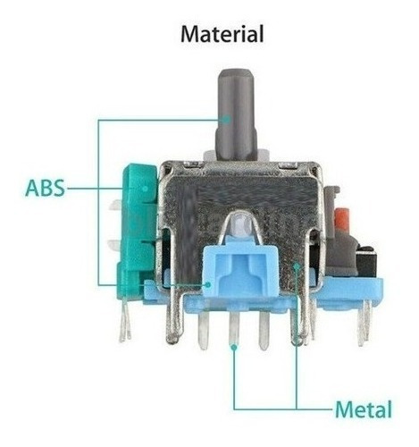 Analogo Para Ps4 3d Joystick Control Para Ps4 Play 4 Color Verde Genuine