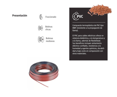 Cable De Audio Parlante Bafle Electrocable 2x1mm 100mt