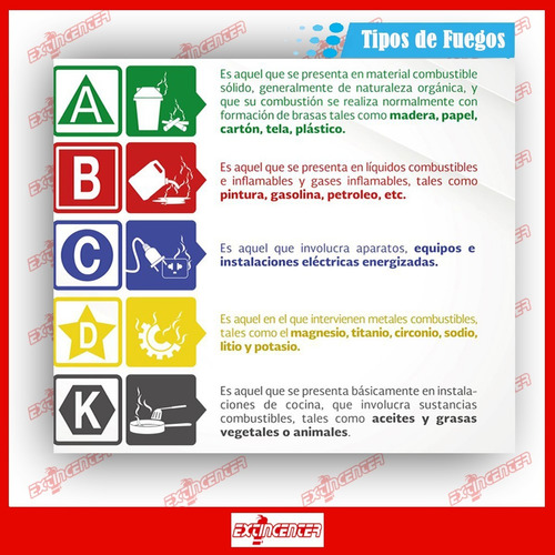 Imagen 3 de 10 de Soporte Para 5 Kg Abc Chapa Extincenter Promo