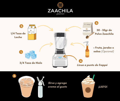 Zaachila-gourmet Sabor: Just Latte Base Frappe Con1.36kg