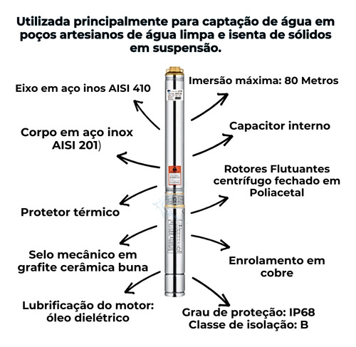 Bomba Caneta Palito 0,75cv 4 220v Joga Água Ate 75metros