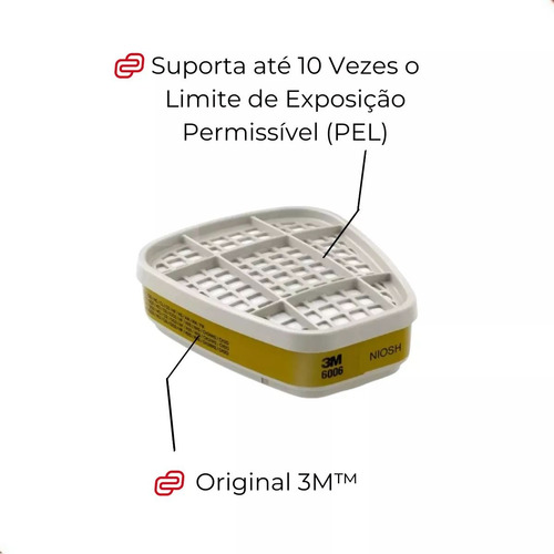 Kit 2 Pares Cartucho Filtro Químico 6006 Vo/ga Respirador 3m