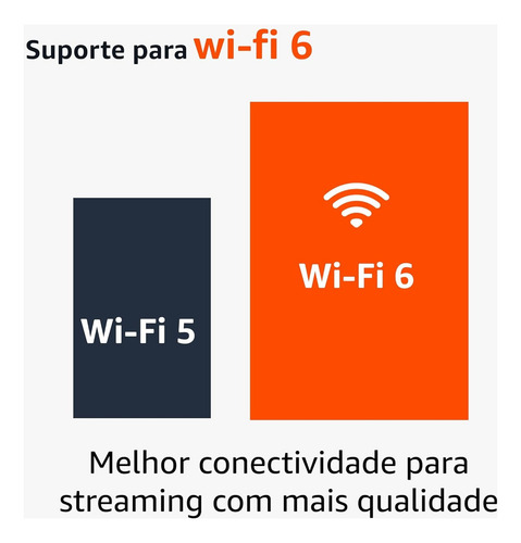 Amazon Fire Stick 4k Wi-fi 6 Com Alexa Por Voz Inteligente C