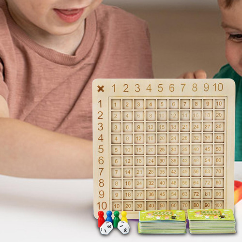 Tablero De Multiplicación, Juego De Mesa, Multiplicación