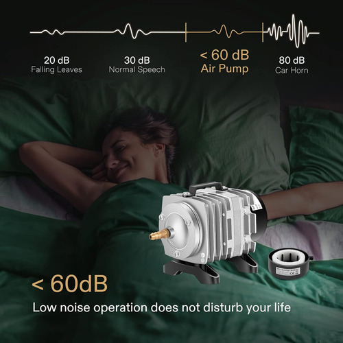 Bomba De Aire Para Peceras Vivosun 634 Gph 60 L/h 25 W