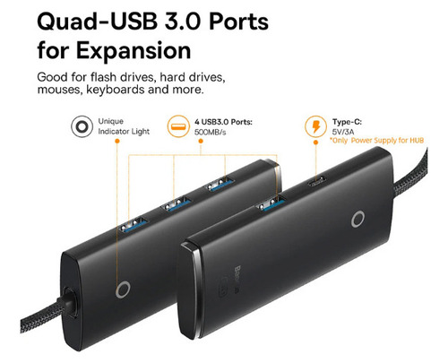 Baseus Hub Adaptador 4 Em 1 Usb 3.0 Cabo 1 Metro