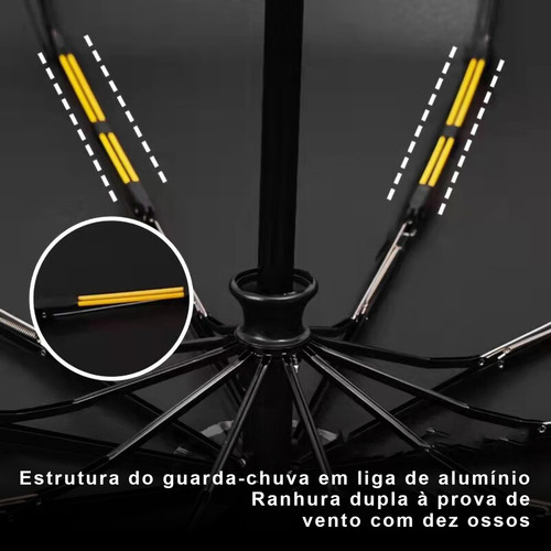 Guarda-chuva automático à prova de vento reforçado, cor preta