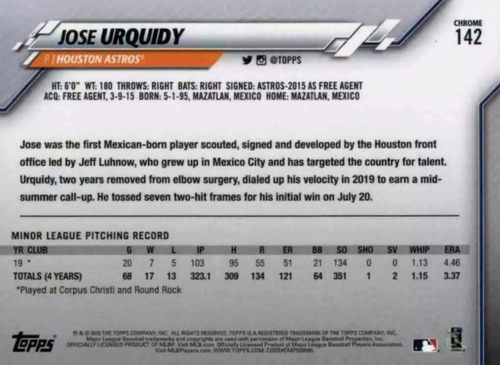 José Urquidy Houston Astros Topps Chrome Lote De 2 Tarjetas