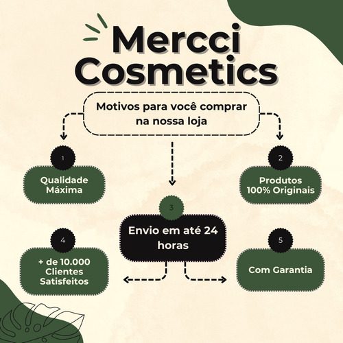 Finalizador Leave-in Hidratante Aneethun No Frizz 120ml