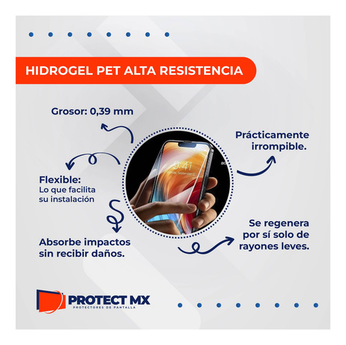 Mica Protector Pantalla Iphone 16 - 16 Pro Max Hidrogel