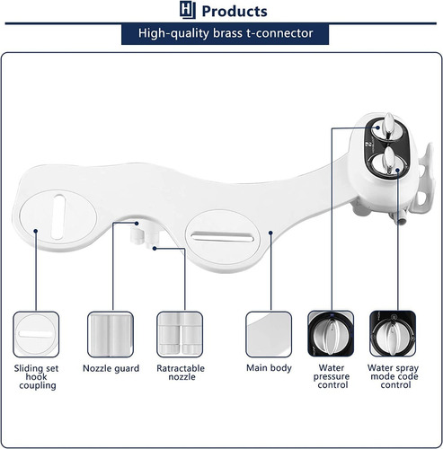 Bidet Accesorio Para Inodoro Homelody